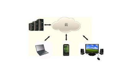 企業(yè)數(shù)據(jù)云備份時代已經(jīng)來臨 數(shù)據(jù)處理與存儲服務的變革